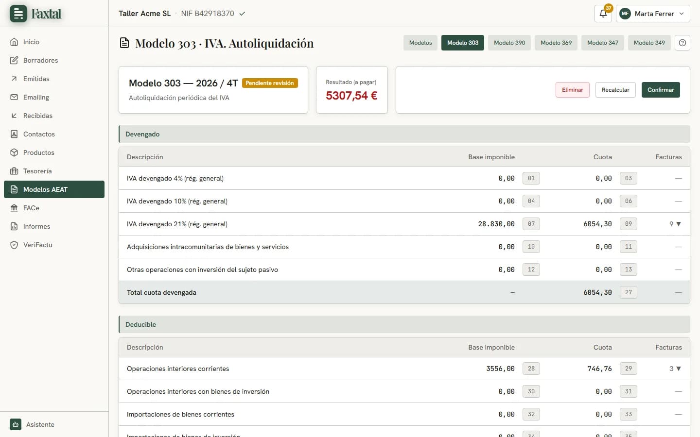 Modelo 303 del cuarto trimestre con el resultado y las casillas del IVA devengado y deducible.