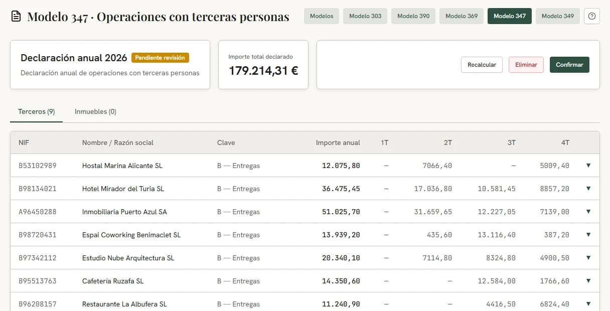 Modelo 347 con los terceros declarados, su clave, el importe anual y el reparto por trimestres.